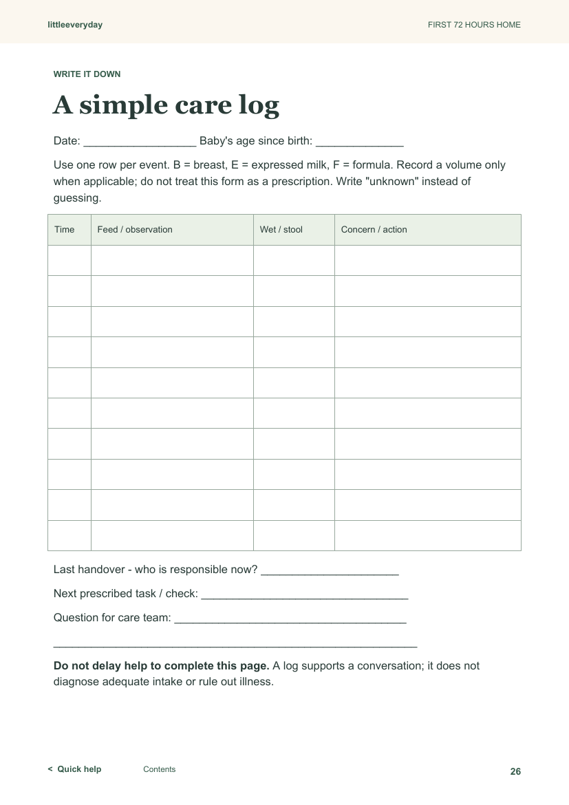 Actual page 26: A simple care log, with time, feed or observation, wet or stool, concern or action, and handover fields.